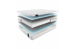 Двусторонний матрас Taormina (Таормина) от Materlux